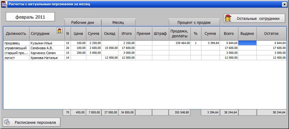 Программа VisualData Торварный чек. Форма расчетов с персоналом за месяц.
